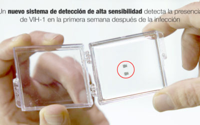 Un nuevo sistema de detección de alta sensibilidad detecta la presencia de VIH-1 en la primera semana después de la infección