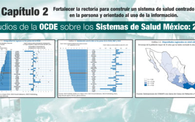 Estudios de la OCDE sobre los Sistemas de Salud México: 2016