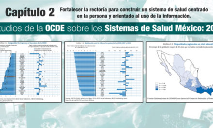 Estudios de la OCDE sobre los Sistemas de Salud México: 2016
