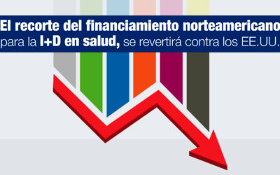 El recorte del financiamiento norteamericano para la I+D en salud, se revertirá contra los EE.UU.