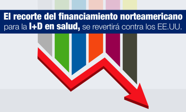 El recorte del financiamiento norteamericano para la I+D en salud, se revertirá contra los EE.UU.