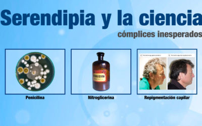 La serendipia y la ciencia, cómplices inesperados.
