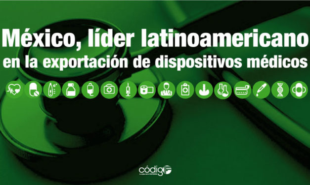 México, líder latinoamericano en la exportación de dispositivos médicos.