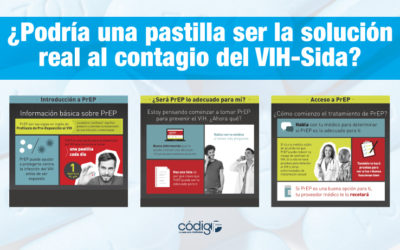 ¿Podría una pastilla ser la solución real al contagio del VIH-Sida?