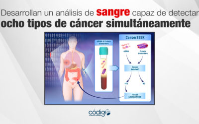 Desarrollan un análisis de sangre capaz de detectar ocho tipos de cáncer simultáneamente
