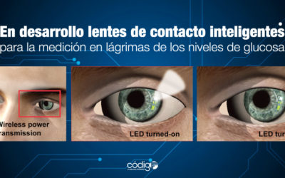 En desarrollo lentes de contacto inteligentes para la medición en lágrimas de los niveles de glucosa.
