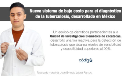 Nuevo sistema de bajo costo para el diagnóstico de la Tuberculosis, desarrollado en México