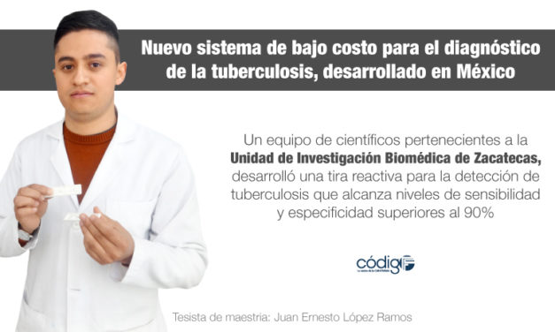 Nuevo sistema de bajo costo para el diagnóstico de la Tuberculosis, desarrollado en México