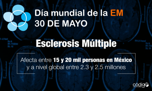 Día Mundial de la Esclerosis Múltiple