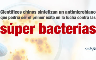 Científicos chinos sintetizan un antimicrobiano producido por una bacteria, que podría ser el primer éxito en la lucha contra las súper bacterias