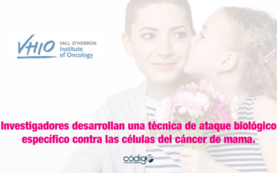 Investigadores desarrollan una técnica de ataque biológico específico contra las células del cáncer de mama.