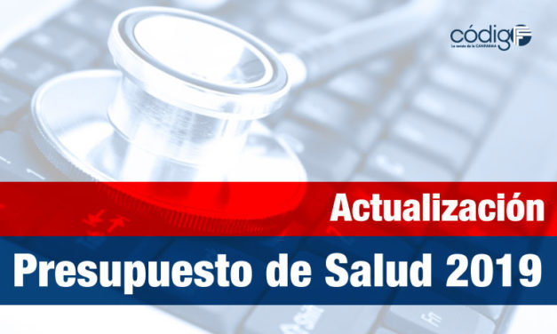 Presupuesto Aprobado para Salud 2019.