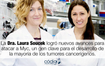 La Dra. Laura Soucek logró nuevos avances para atacar a Myc, un gen clave para el desarrollo de la mayoría de los tumores cancerígenos.