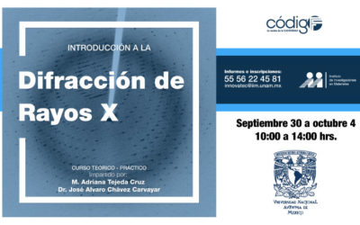 Curso de Introducción a la Difracción de Rayos X | UNAM.