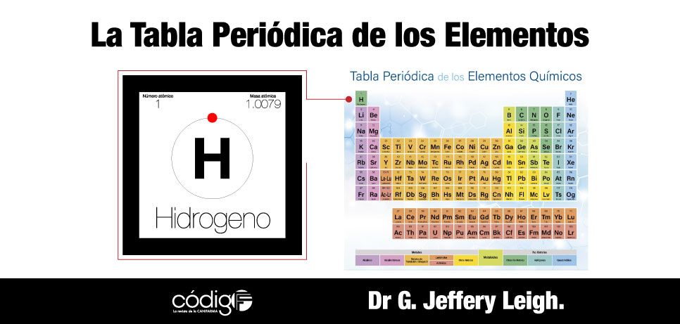La Tabla Periódica de los Elementos | Dr G. Jeffery Leigh.