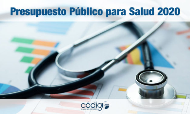 Presupuesto Público para Salud 2020.