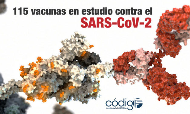 115 vacunas en estudio contra el SARS-CoV-2.