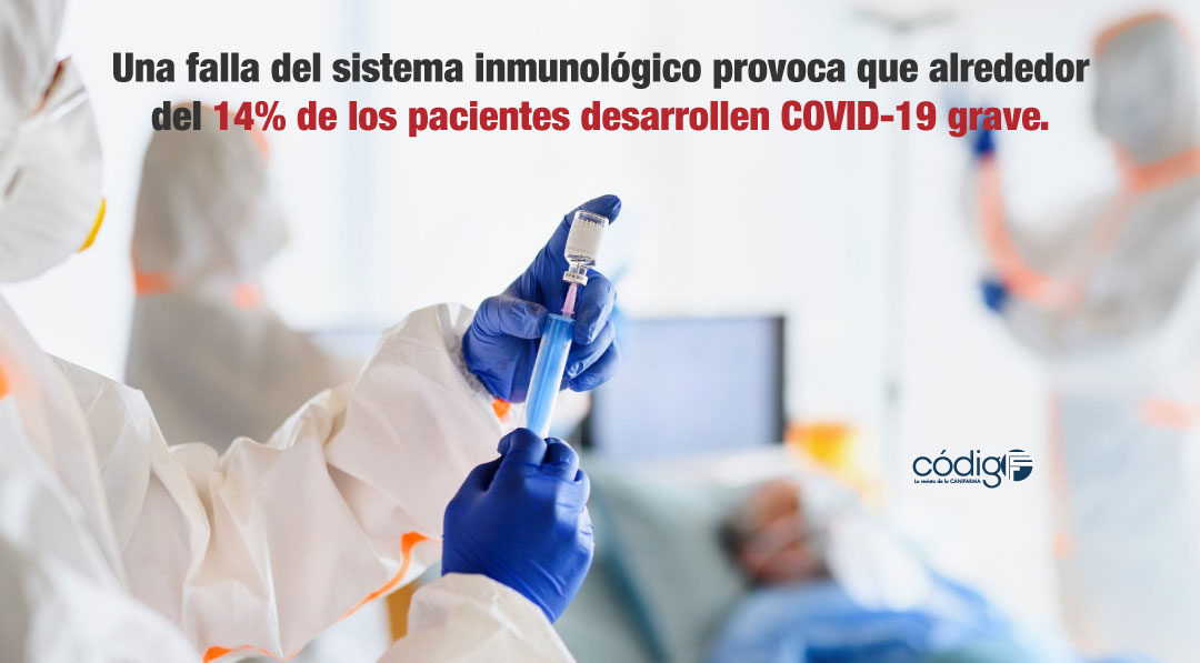Una falla del sistema inmunológico provoca que alrededor del 14% de los pacientes desarrollen COVID-19 grave.