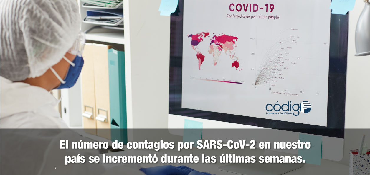 El número de contagios por SARS-CoV-2 en nuestro país se incrementó durante las últimas semanas.
