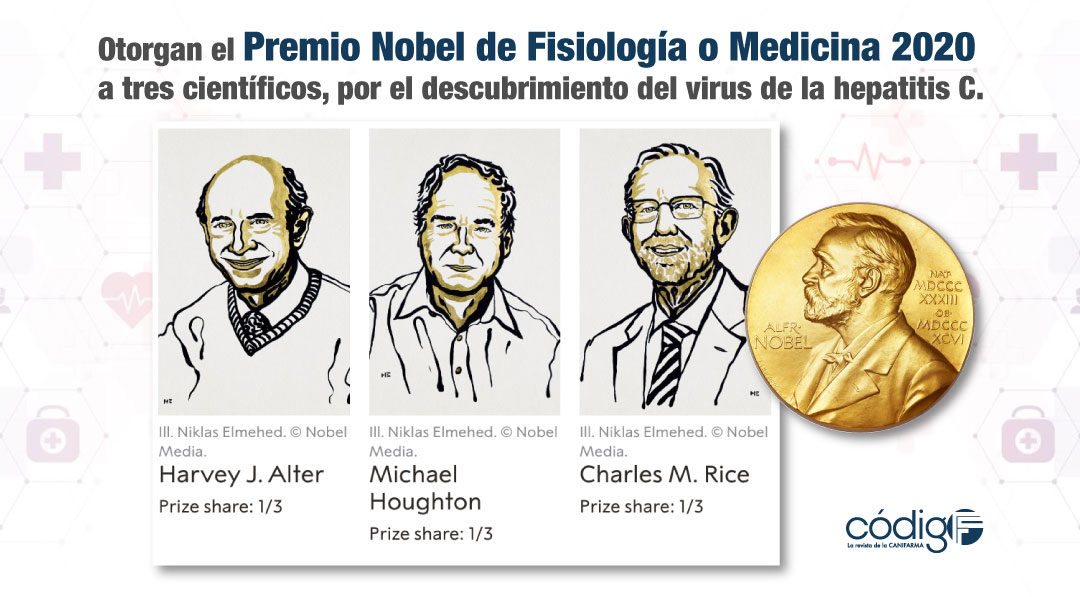 Otorgan el Premio Nobel de Fisiología o Medicina 2020 a tres científicos, por el descubrimiento del virus de la hepatitis C.