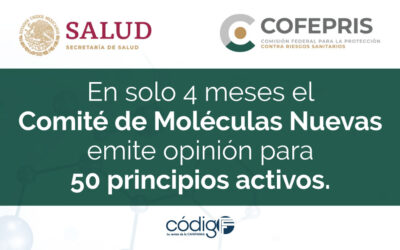 En solo 4 meses el Comité de Moléculas Nuevas emite opinión para 50 principios activos.