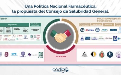 Una Política Nacional Farmacéutica, la propuesta del Consejo de Salubridad General.