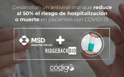 MSD y Ridgeback Biotherapeutics desarrollan un antiviral oral que reduce al 50% el riesgo de hospitalización o muerte en pacientes con COVID-19.
