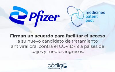 Pfizer y el Fondo de Patentes de Medicamentos, firman un acuerdo para facilitar el acceso a su nuevo candidato de tratamiento antiviral oral contra el COVID-19 a países de bajos y medios ingresos.