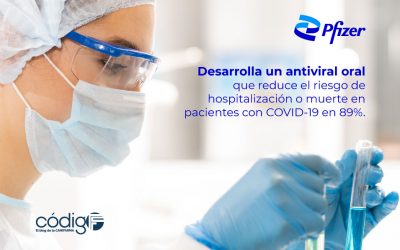 Pfizer desarrolla un antiviral oral que reduce el riesgo de hospitalización o muerte en pacientes con COVID-19 en 89%.
