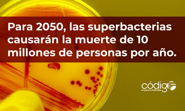 Para 2050, las superbacterias causarán la muerte de 10 millones de personas por año.