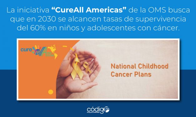 La iniciativa “CureAll Americas” de la OMS busca que en 2030 se alcancen tasas de supervivencia del 60% en niños y adolescentes con cáncer.