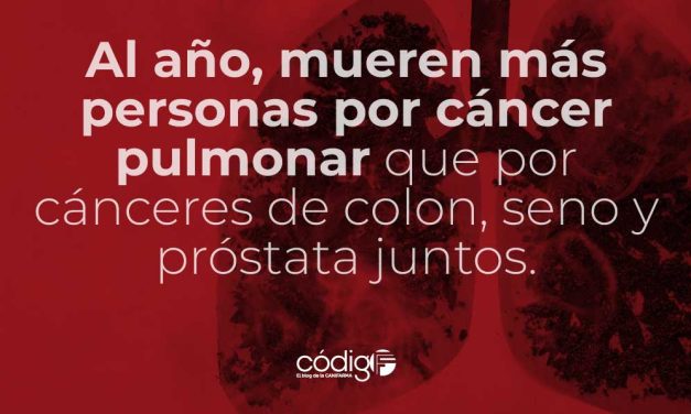 Al año, mueren más personas por cáncer pulmonar que por cánceres de colon, seno y próstata juntos.