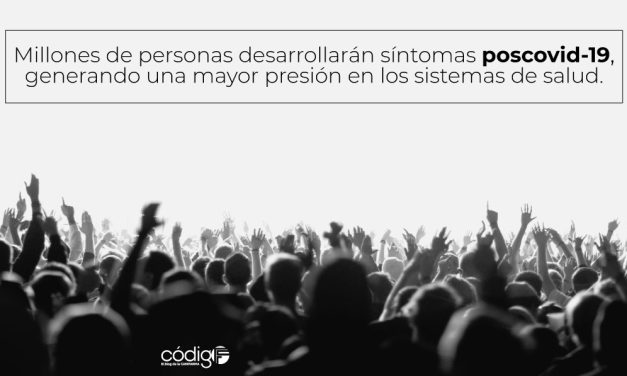 Millones de personas desarrollarán síntomas poscovid-19, generando una mayor presión en los sistemas de salud.
