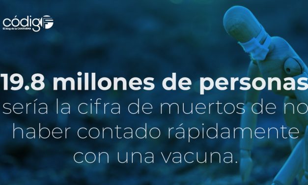19.8 millones de personas sería la cifra de muertos de no haber contado rápidamente con una vacuna.