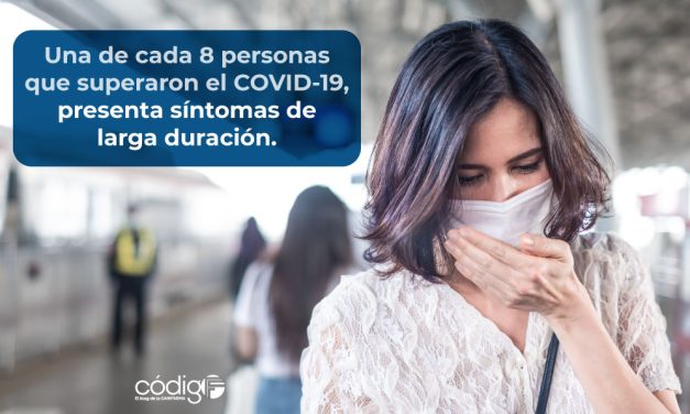 Una de cada 8 personas que superaron el COVID-19, presenta síntomas de larga duración.