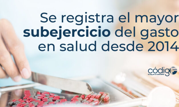 Se registra el mayor subejercicio del gasto en salud desde 2014.