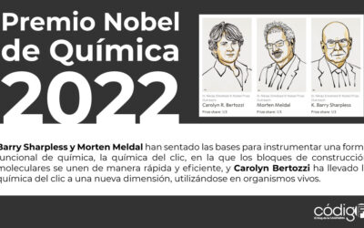 Premio Nobel de Química 2022.