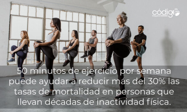 50 minutos de ejercicio por semana puede ayudar a reducir más del 30% las tasas de mortalidad en personas que llevan décadas de inactividad física.