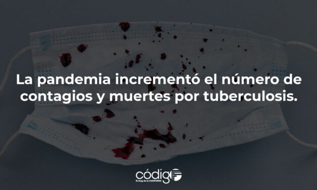 La pandemia incrementó el número de contagios y muertes por tuberculosis.