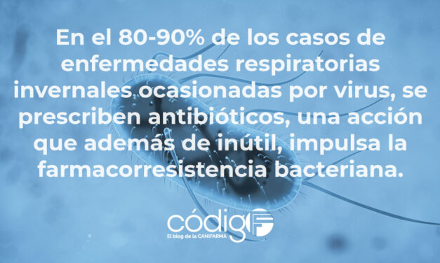 En el 80-90% de los casos de enfermedades respiratorias invernales ocasionadas por virus, se prescriben antibióticos, una acción que además de inútil, impulsa la farmacorresistencia bacteriana.