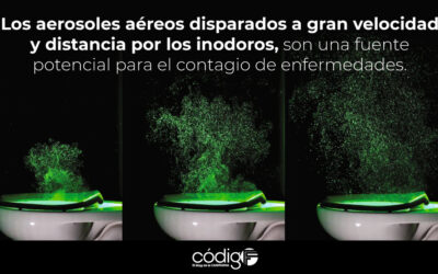 Los aerosoles aéreos disparados a gran velocidad y distancia por los inodoros, son una fuente potencial para el contagio de enfermedades.