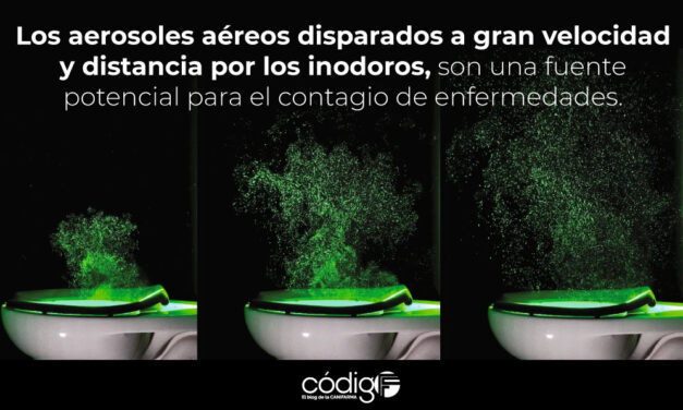 Los aerosoles aéreos disparados a gran velocidad y distancia por los inodoros, son una fuente potencial para el contagio de enfermedades.