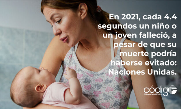 En 2021, cada 4.4 segundos un niño o un joven falleció, a pesar de que su muerte podría haberse evitado: Naciones Unidas.