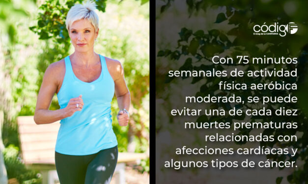 Con 75 minutos semanales de actividad física aeróbica moderada, se puede evitar una de cada diez muertes prematuras relacionadas con afecciones cardíacas y algunos tipos de cáncer.
