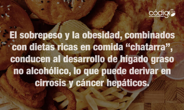 El sobrepeso y la obesidad, combinados con dietas ricas en comida “chatarra”, conducen al desarrollo de hígado graso no alcohólico, lo que puede derivar en cirrosis y cáncer hepáticos.
