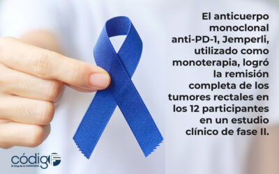 El anticuerpo monoclonal anti-PD-1, Jemperli, utilizado como monoterapia, logró la remisión completa de los tumores rectales en los 12 participantes en un estudio clínico de fase II.