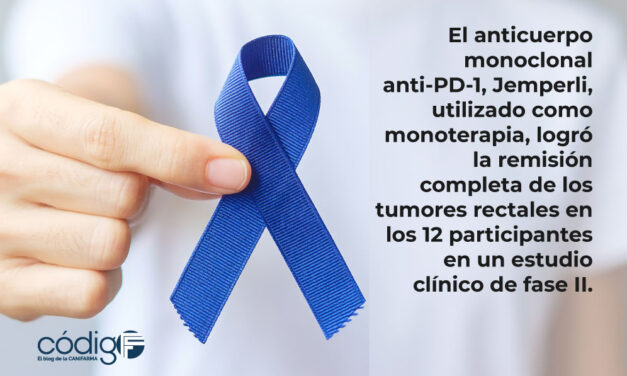 El anticuerpo monoclonal anti-PD-1, Jemperli, utilizado como monoterapia, logró la remisión completa de los tumores rectales en los 12 participantes en un estudio clínico de fase II.