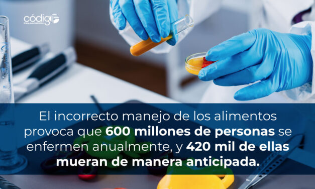 El incorrecto manejo de los alimentos provoca que 600 millones de personas se enfermen anualmente, y 420 mil de ellas mueran de manera anticipada.
