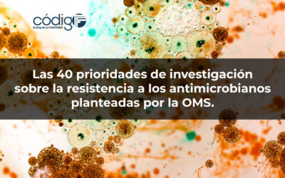Las 40 prioridades de investigación sobre la resistencia a los antimicrobianos planteadas por la OMS.