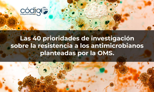 Las 40 prioridades de investigación sobre la resistencia a los antimicrobianos planteadas por la OMS.